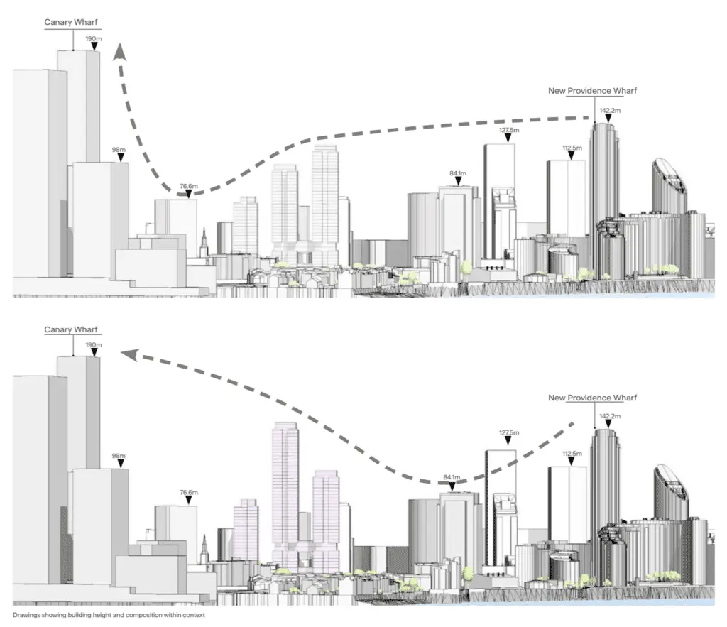 shifting heights for the 2 trafalgar way towers differentiate between canary wharf and blackwall clusters